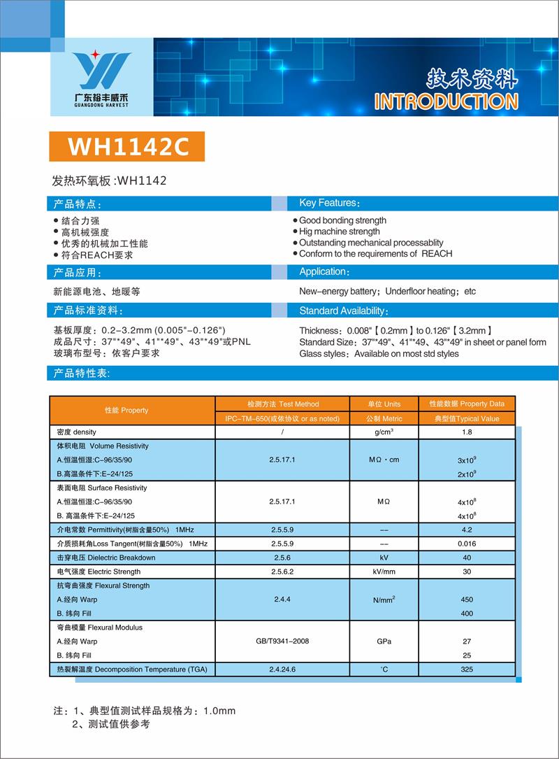 Wh1142 
